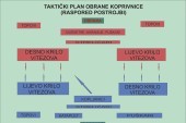 Bitka za obranu Koprivnice